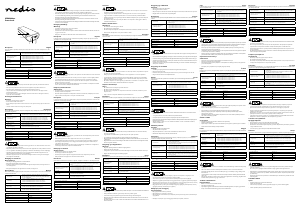 Manuál Nedis UPBK4000WT Přenosná nabíječka