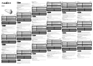 Használati útmutató Nedis UPBK5000WT Hordozható töltő