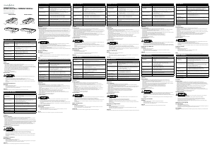 Manual Nedis WPBKSC5000BK Încărcător portabil