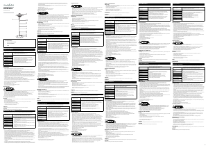 Käyttöohje Nedis HTPA15EBK Patiolämmitin