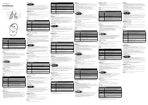 Bedienungsanleitung Nedis ERGOMSWD200BK Maus