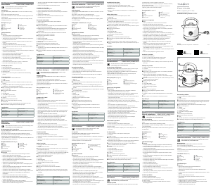 Mode d’emploi Nedis KAWK310EWT Bouilloire