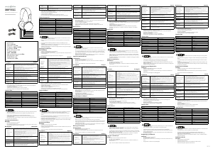 Manual Nedis HPBT1100BK Căşti