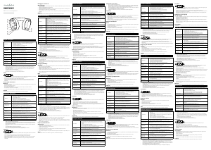 Manual Nedis HPBT2260BK Căşti