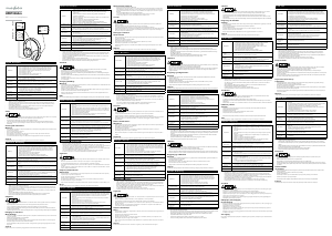 Manual Nedis HPBT3260BK Căşti