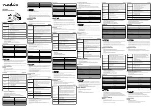 Manual Nedis HPBT5050BK Căşti