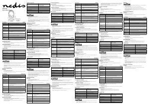 Használati útmutató Nedis HPRF210BK Fejhallgató