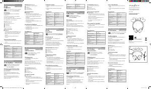 Használati útmutató Nedis HPWD4000RD Fejhallgató