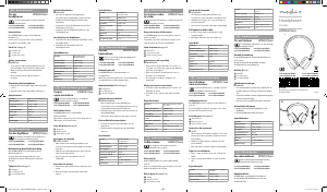 Manual Nedis HPWD4102BK Căşti