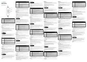 Mode d’emploi Nedis PEBL110CWT2 Couverture électrique