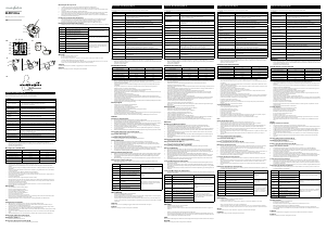 Mode d’emploi Nedis BLPR100WT Tensiomètre