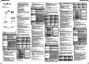 Руководство Nedis BLPR110WT Тонометр