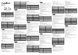 Mode d’emploi Nedis BAMO110AUWT Ecoute-bébé