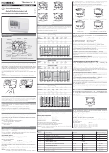 Bedienungsanleitung Heimeier P Thermostat