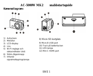 Ingeniører Uberettiget kritiker Bruksanvisning Denver AC-5000W MK2 Actionkamera