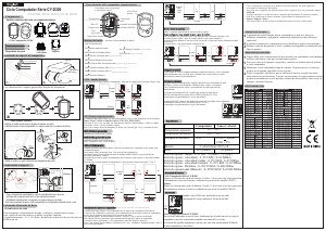 Manual Bion CY-D308 Ciclo-computador