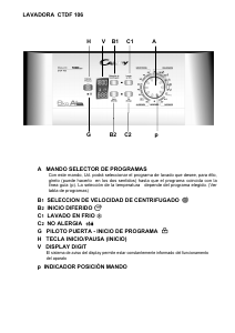 Manual de uso Candy CTDF 106 Lavadora