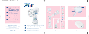 Bruksanvisning Philips SCF292 Avent Bröstpump