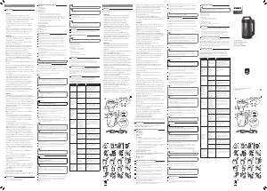 Mode d’emploi Philips HR2204 Blender chauffant