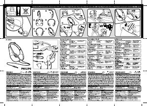 Manual Philips SHG8050 Headphone