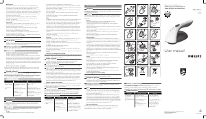 Manuale Philips GC029 Vaporizzatore indumenti