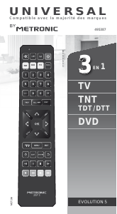 Manual Metronic 495387 Evolution 5 Remote Control