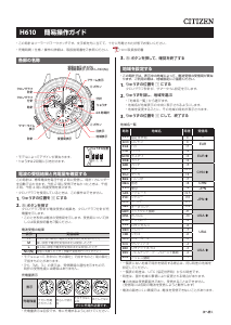 説明書 シチズン BY0084-56E Promaster 時計