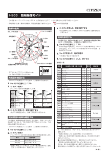 説明書 シチズン AT8044-56E Attesa 時計