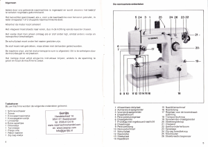 Handleiding Vendomatic 7545 Naaimachine