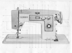 Handleiding Vendomatic H 778 Naaimachine