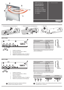 Instrukcja GEZE TS 1500 Samozamykacz