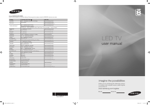 Bruksanvisning Samsung UE46B8050XW LED TV
