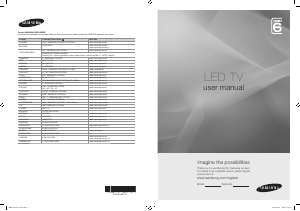 Bruksanvisning Samsung UE37B6050VW LED TV