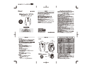 説明書 デジオツー MUS-BKF131GL マウス