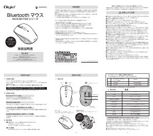 説明書 デジオツー MUS-BKT99P マウス