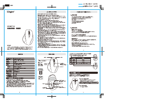 説明書 デジオツー MUS-RKF164W マウス