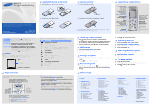 Brugsanvisning Samsung SGH-C170 Mobiltelefon
