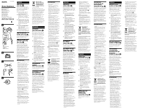 Manual de uso Sony MDR-NX1 Auriculares