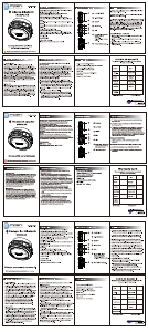 Mode d’emploi Imperii Electronics TE.03.0124.03 Haut-parleur