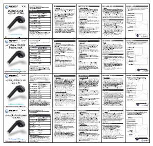 Manual de uso Imperii Electronics TE.03.0228.01 Auriculares