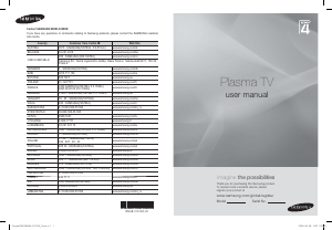 Käyttöohje Samsung PS42A466P2W Plasmatelevisio