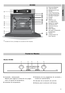 Manual de uso Teka HX-860 Horno