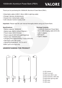 Handleiding Valore PB31 Mobiele oplader