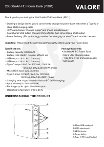 Handleiding Valore PD01 Mobiele oplader