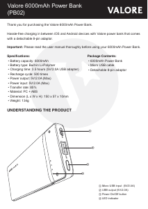Handleiding Valore PB02 Mobiele oplader