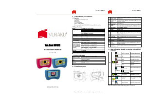 Manual Yuraku Yur.Cam DPC13 Digital Camera