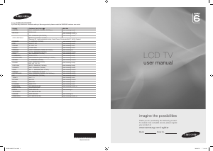 Manual Samsung LE40B679T2S LCD Television