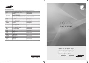 Handleiding Samsung LE32B541P7W LCD televisie