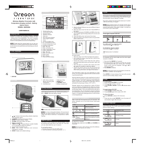 Manual Oregon BAR 686A Weather Station