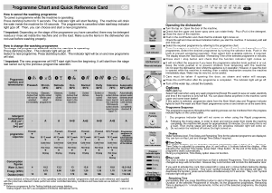 Manual de uso BRU EJ 802 E Lavavajillas
